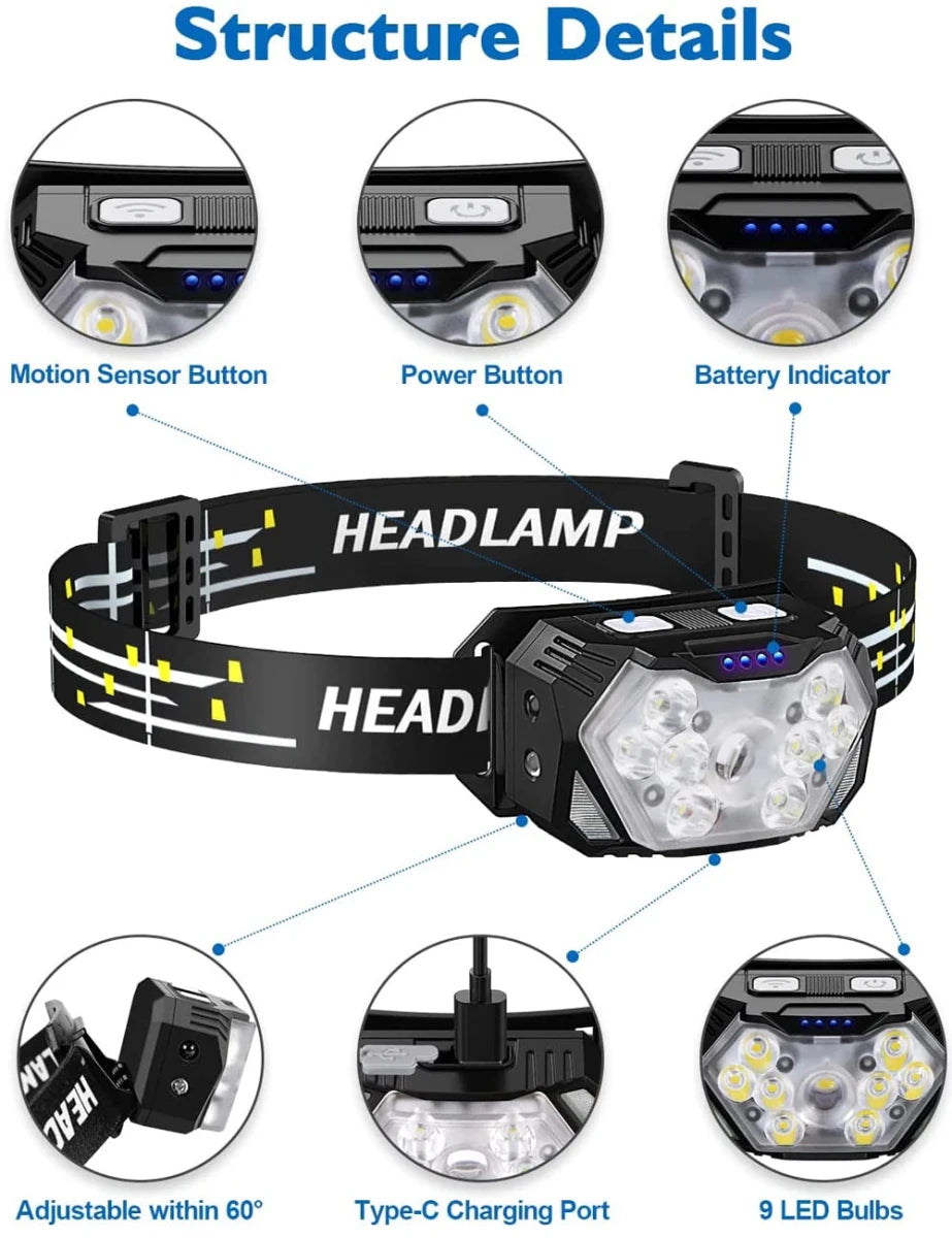 Head Torch USB - Rechargeable LED Sensor | Active Peaks - Active Peaks