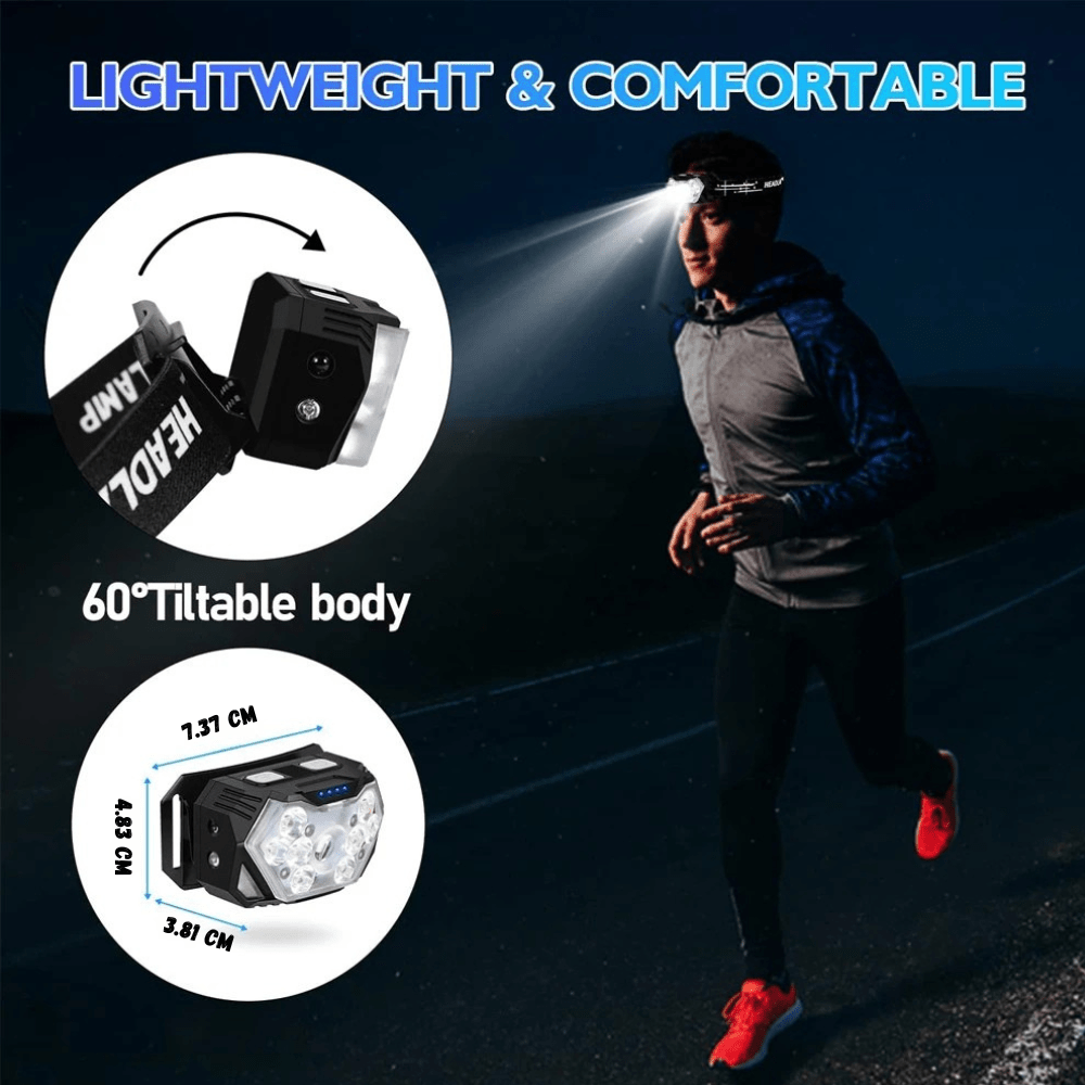 Head Torch USB - Rechargeable LED Sensor | Active Peaks - Active Peaks