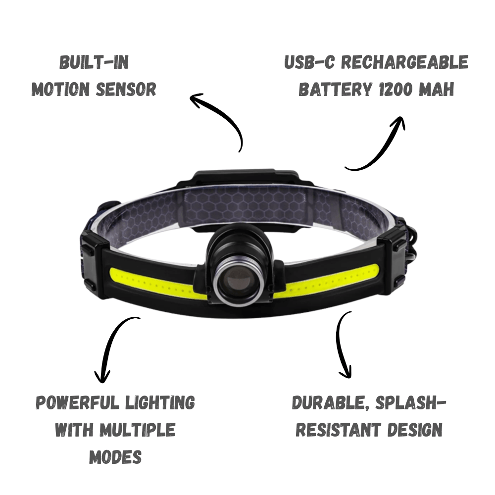 Rechargeable Waterproof LED Head Torch | Active Peaks - Active Peaks