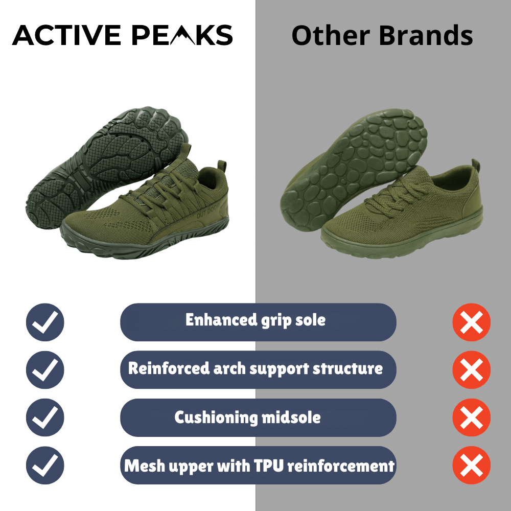 Wide - Fit Walking Shoes – Breathable Grip - Active Peaks