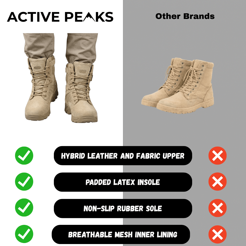 Men’s Lightweight Waterproof Tactical Hiking Shoes with Grip Sole - Active Peaks