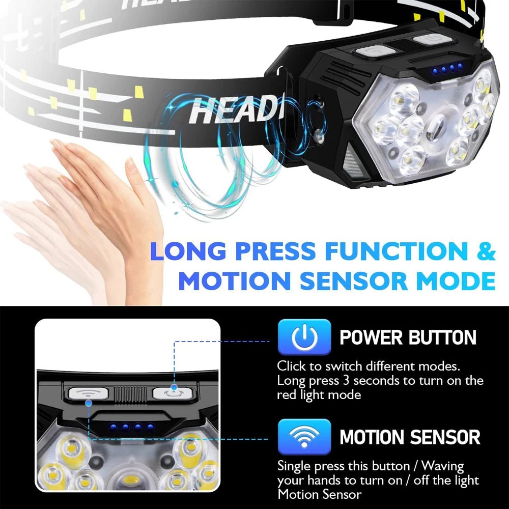 Head Torch USB - Rechargeable LED Sensor | Active Peaks - Active Peaks