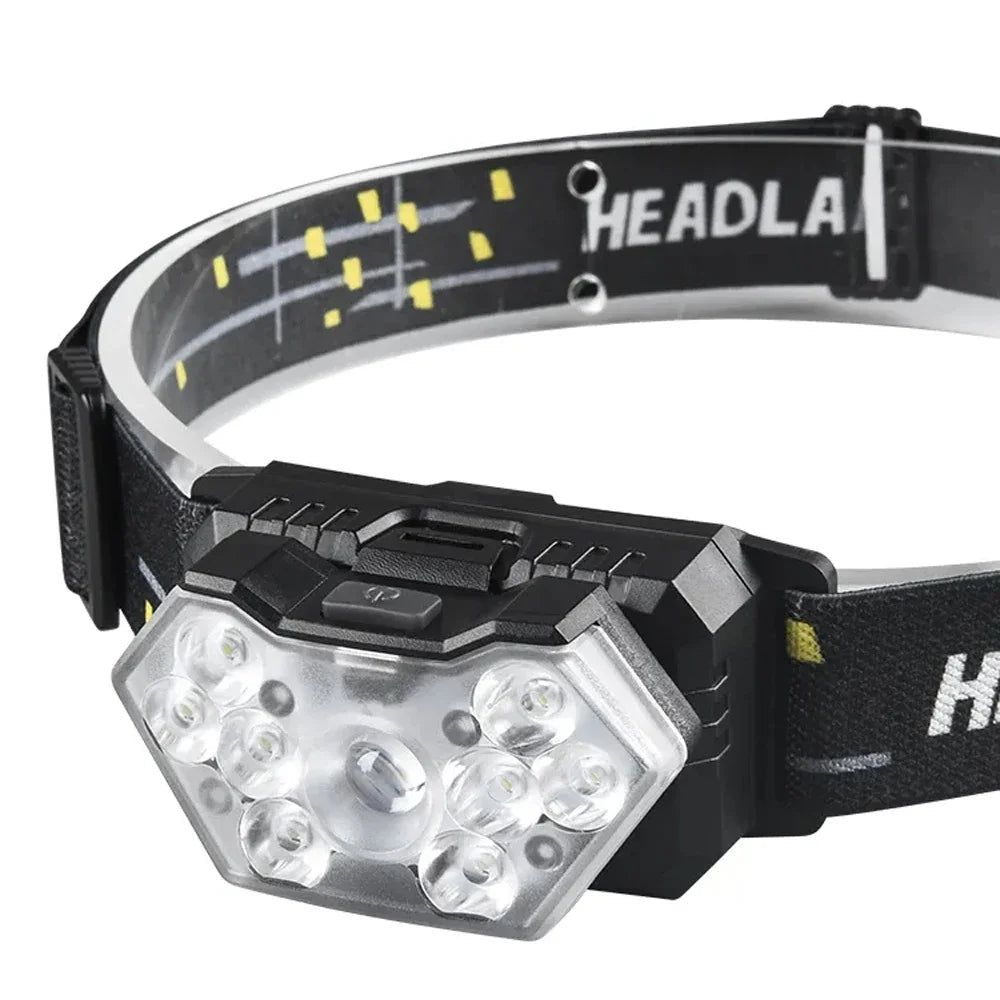 Head Torch USB - Rechargeable LED Sensor | Active Peaks - Active Peaks