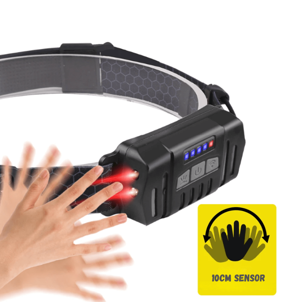 Rechargeable Waterproof LED Head Torch | Active Peaks - Active Peaks