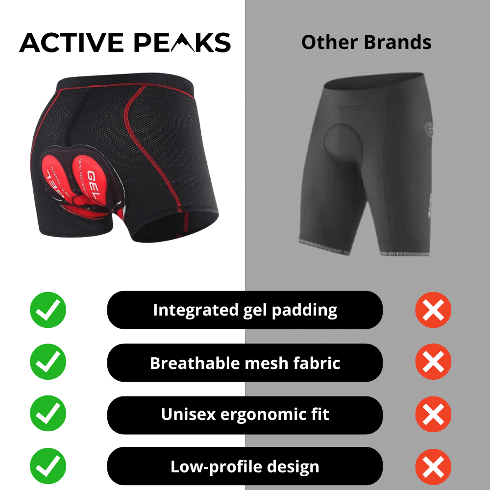 Padded Breathable Cycling Undershorts | Active Peaks - Active Peaks
