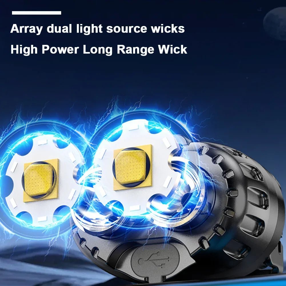 LED Headlamp Waterproof USB Rechargeable Light | Active Peaks - Active Peaks