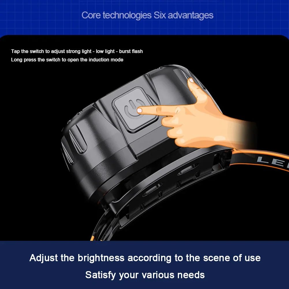 LED Headlamp Waterproof USB Rechargeable Light | Active Peaks - Active Peaks