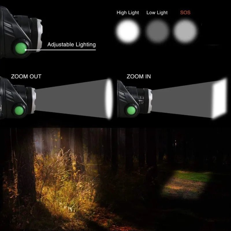 Rechargeable Waterproof LED Head Torch with Zoom Function | Active Peaks - Active Peaks