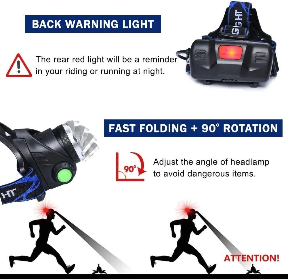 Rechargeable Waterproof LED Head Torch with Zoom Function | Active Peaks - Active Peaks