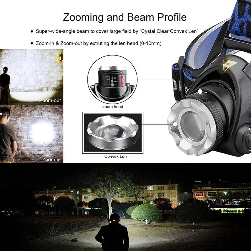 Rechargeable Waterproof LED Head Torch with Zoom Function | Active Peaks - Active Peaks