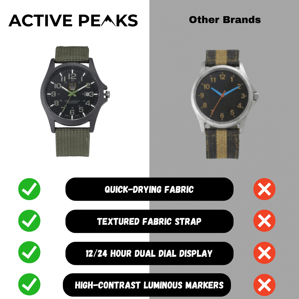 Men’s Water - Resistant Outdoor Watch with Durable Build - Active Peaks
