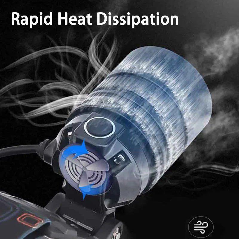 Head Torch Rechargeable LED Aluminium | Active Peaks - Active Peaks