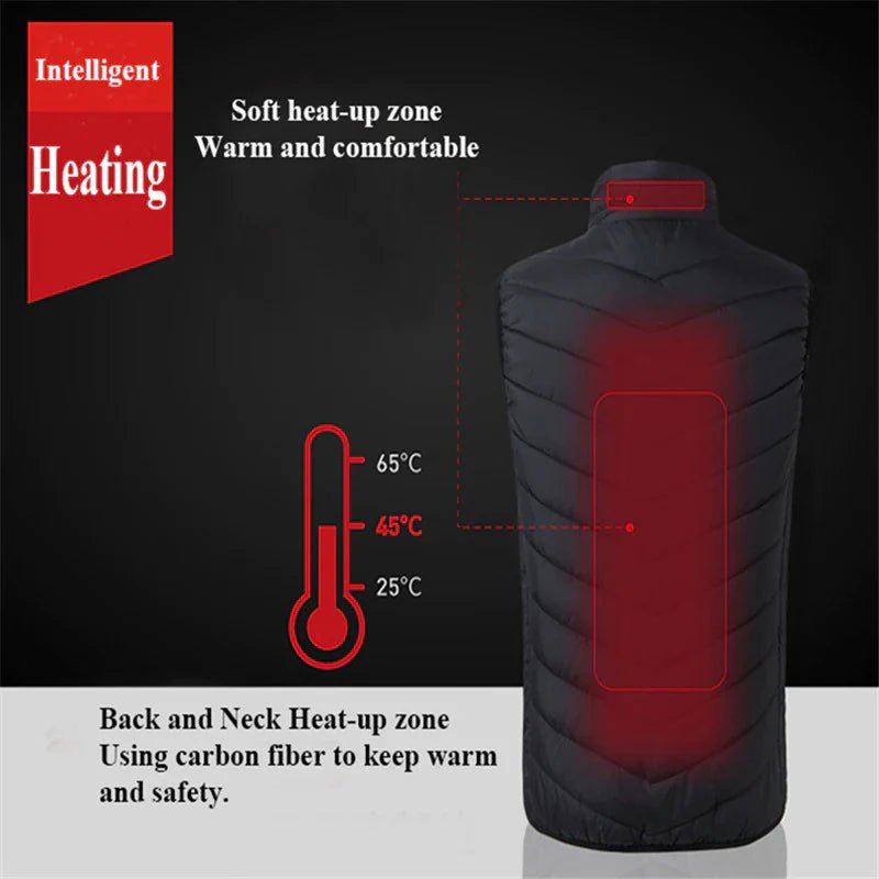 Heated Gilet – Lightweight & Water - Resistant with USB Power - Active Peaks